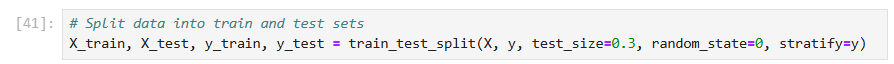 spliting