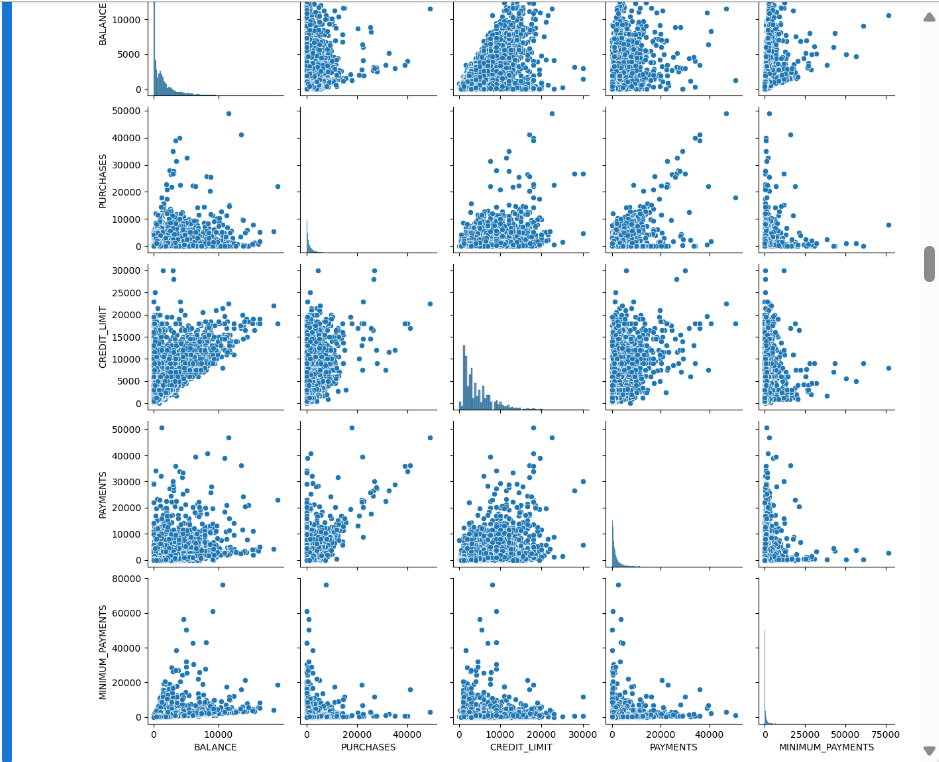 pairplot