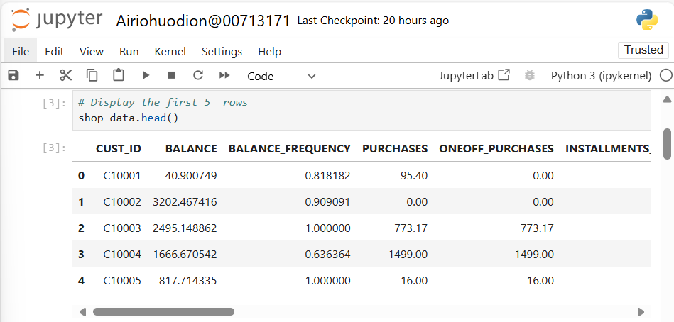 Shop data